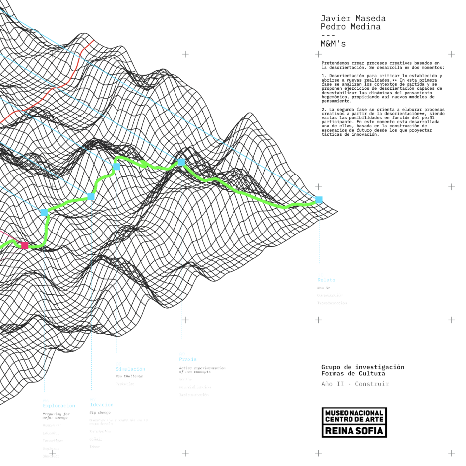 Tácticas y pedagogías para un cambio de rumbo